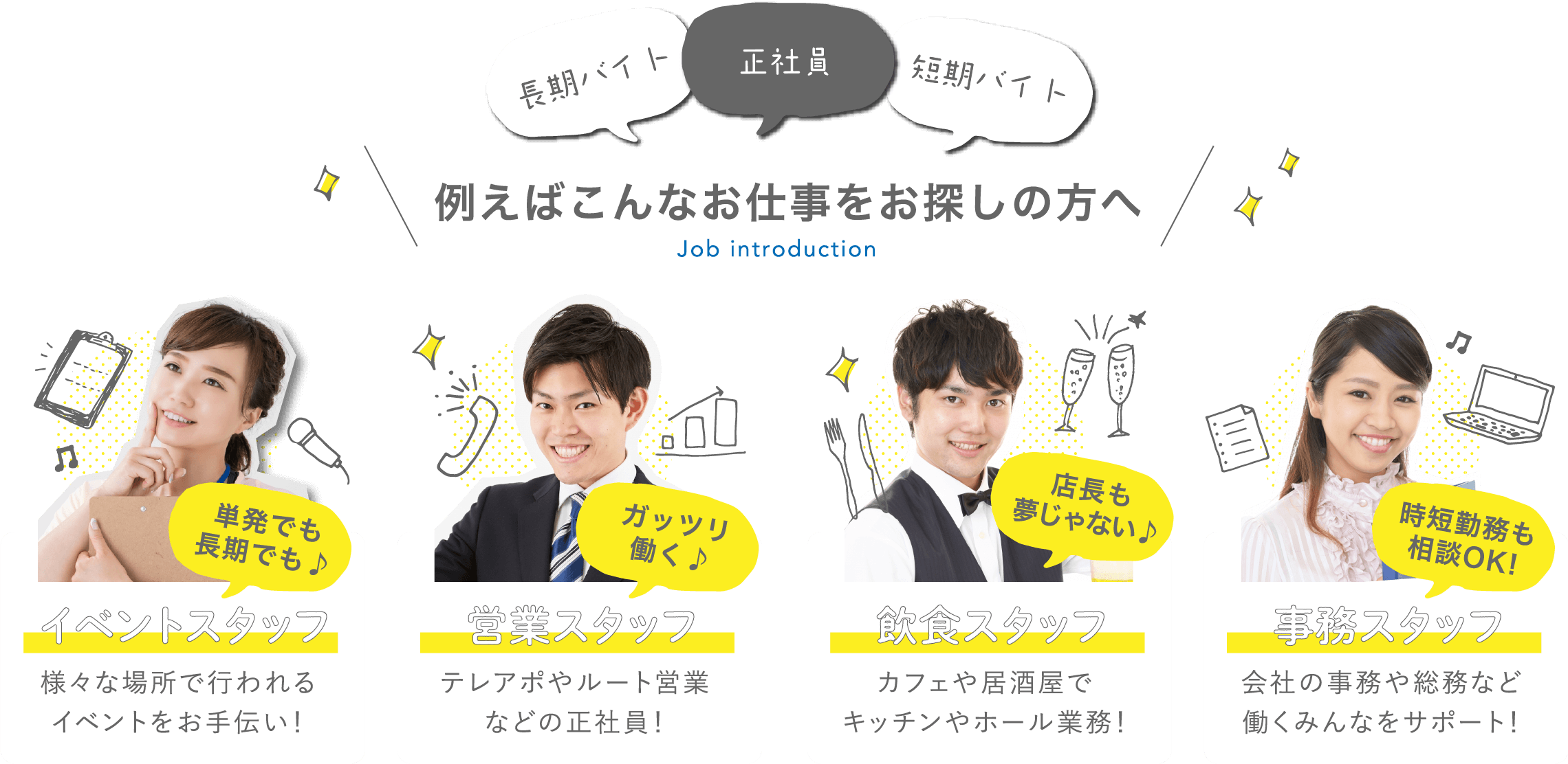 例えばこんなお仕事をお探しの方へ